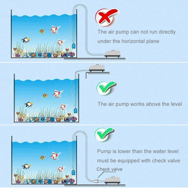 SOBO SB-248A 3W Single Outlet Adjustable Flow Aquarium Air Pump Fish Tank Oxygen Air Pump, 3W Single Outlet