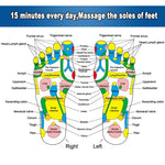 PP Foot Reflexology Quadrate Stones Foot Massage Pad, PP Massage Pad