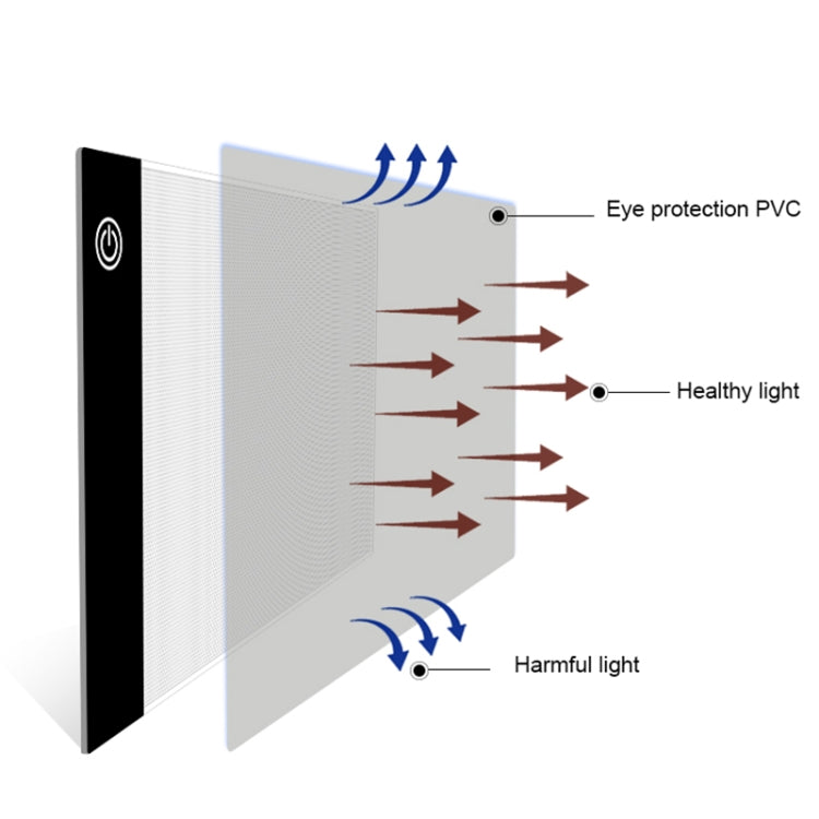 A5 Size Ultra-thin USB Three Level of Brightness Dimmable Acrylic Copy Boards Anime Sketch Drawing Sketchpad, with USB Cable & Plug, A5 with USB Cable & Plug