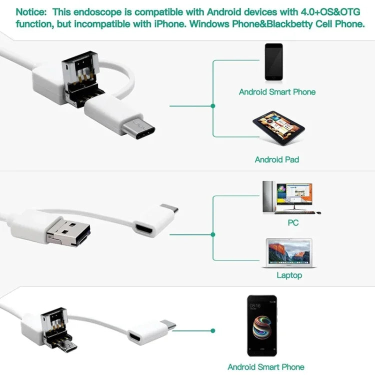 i95 3 in 1 USB Ear Scope Inspection HD 0.3MP Camera Visual Ear Spoon for OTG Android Phones & PC & MacBook, 1.75m Length Cable, 3 in 1 White  0.3MP