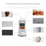 Kubichai Kitchen Water Filter Faucet Water Purifier, 8905 Water Purifier