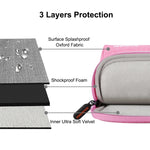 HAWEEL 15-17 inch Laptop Handbag For Macbook, Samsung, Lenovo, Sony, DELL Alienware, CHUWI, ASUS Laptops, 15-17 inch Handbag