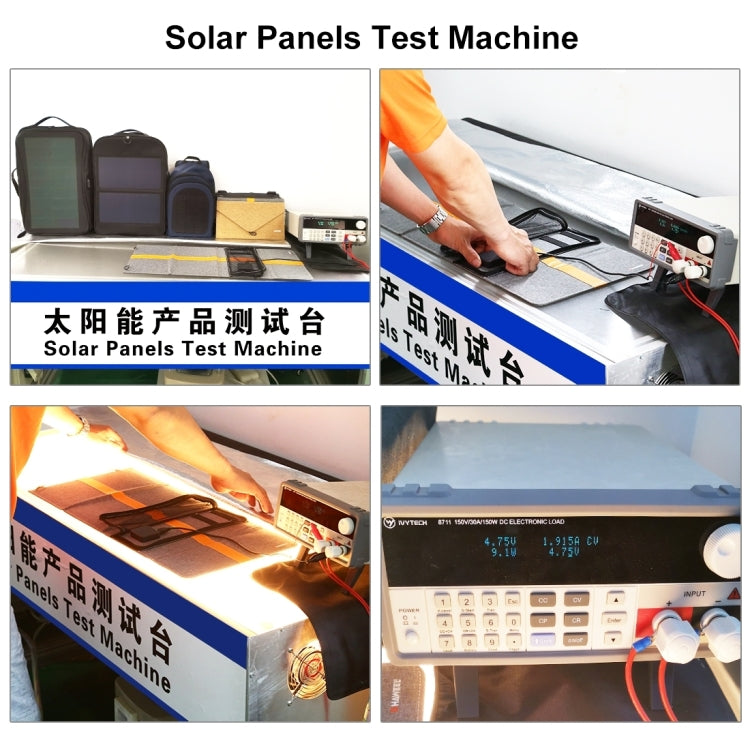 HAWEEL 14W Solar Panel Power Backpack Laptop Bag with Handle and 5V / 2.1A Max USB Charging Port, 14W Backpack 2