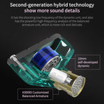 KZ ZSN Circle Iron Moving Iron Quad-core Wired Control In-ear Mega Bass HiFi Earphone without Microphone