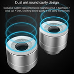 D12 1.2m Wired In Ear 3.5mm Interface Stereo Wire-Controlled HIFI Earphones Dual-motion Loop Running Game Music Headset With Packaging, D12 With Packaging (Black)