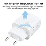 T087 20W USB-C / Type-C + USB Ports Fast Charging Travel Charger, EU Plug, EU Plug