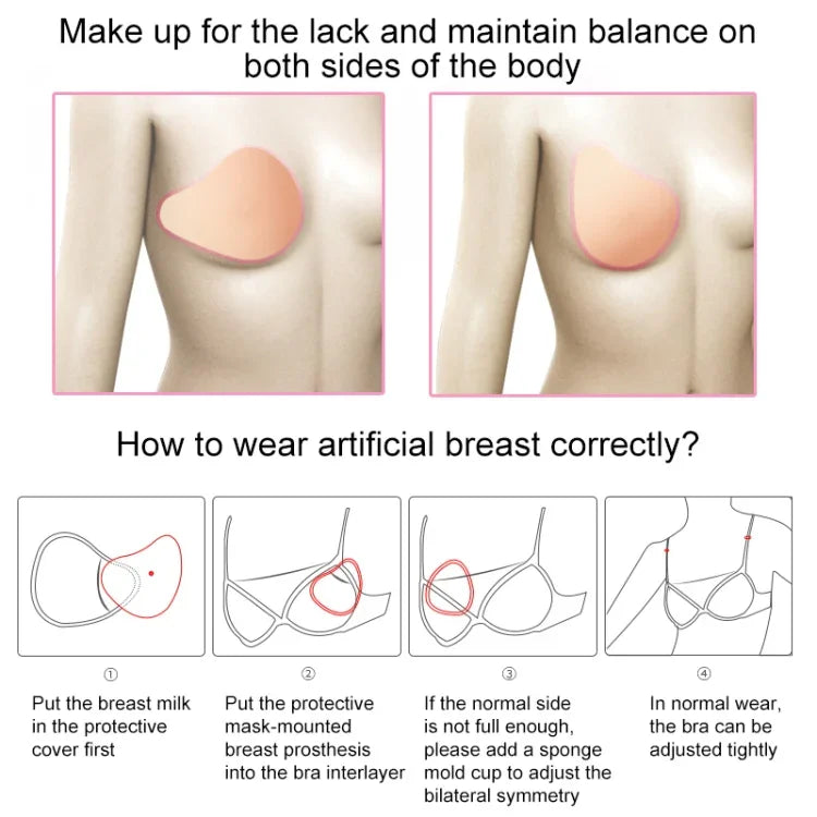 AS3 Spiral Shape Postoperative Rehabilitation Fake Breasts Silicone Breast Pad Nipple Cover 260g/Right, 260g/Right