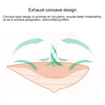 AS5 Spiral Shape Postoperative Rehabilitation Fake Breasts Silicone Breast Pad Nipple Cover 350g/Right, 350g/Right