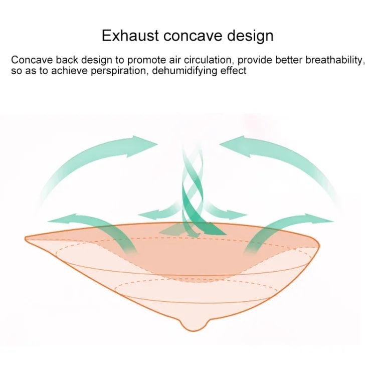 AS5 Spiral Shape Postoperative Rehabilitation Fake Breasts Silicone Breast Pad Nipple Cover 350g/Left, 350g/Left
