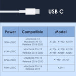 For iPhone, Galaxy, Huawei, Xiaomi, LG, HTC and Other Smart Phones, Rechargeable Devices, EU Plug, LA3007, LA3007A, LA3007B, LA3007C
