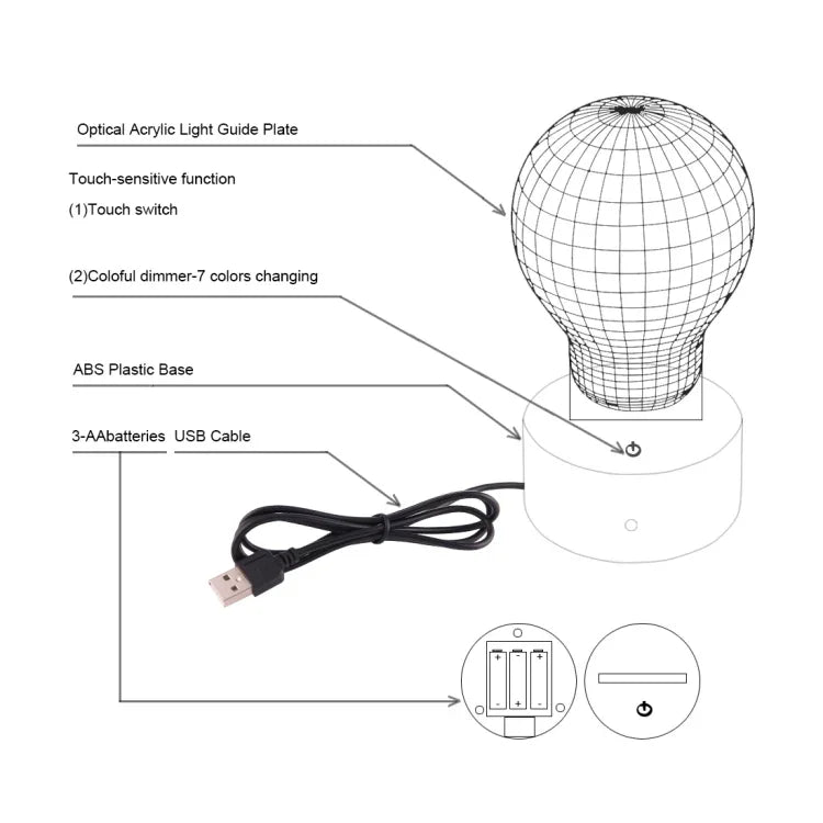7 Colour Discoloration Creative Visual Stereo Lamp Desk Lamp Night Light, Donkey Shape