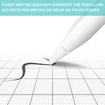 M1 Premium Pen Tips for Apple Pencil 1 / 2, M1