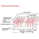 Magnetic Privacy Anti-glare PET Screen Film for MacBook Air 11.6 inch (A1370 / A1465), Air 11.6(A1370 / A1465)