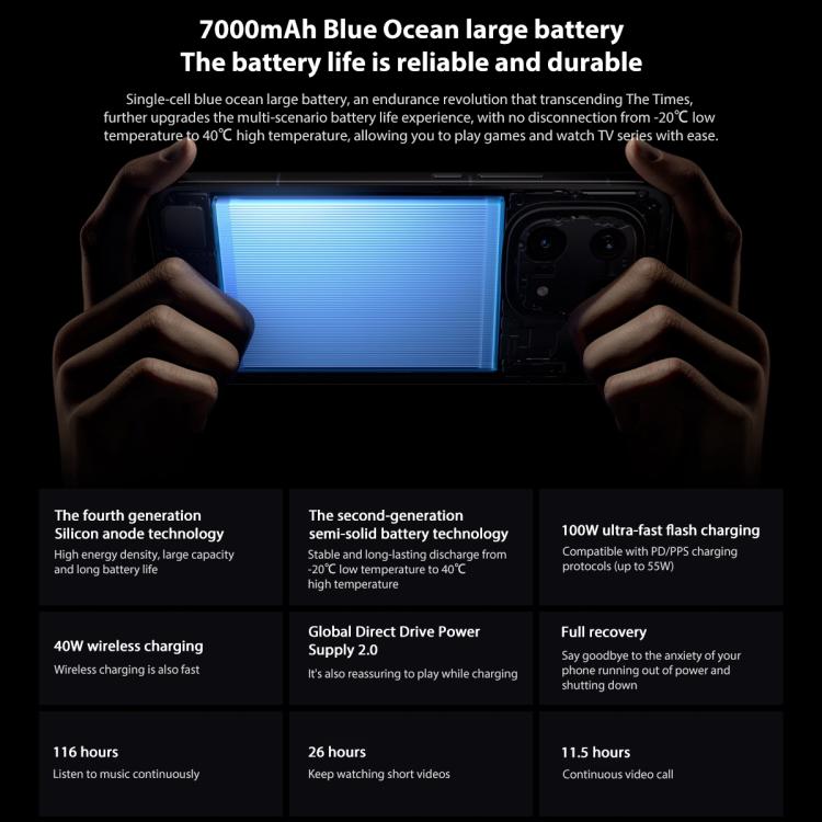 vivo iQOO 15, 12GB+256GB, 6.85 inch Android 16 OriginOS 6 Snapdragon 8 Elite Gen 5 Octa Core, OTG, NFC, Network: 5G, Support Google Play, 12GB+256GB