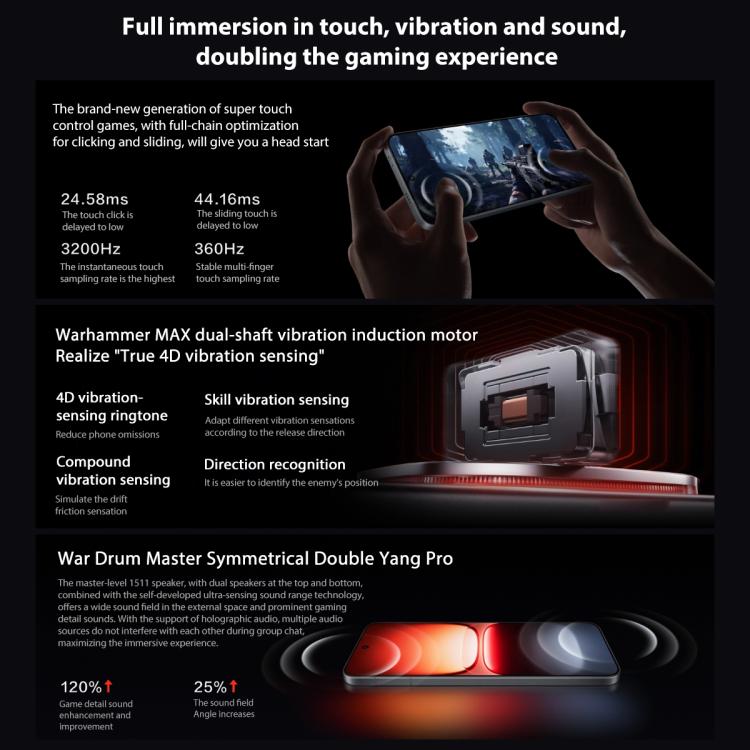 vivo iQOO 15, 12GB+256GB, 6.85 inch Android 16 OriginOS 6 Snapdragon 8 Elite Gen 5 Octa Core, OTG, NFC, Network: 5G, Support Google Play, 12GB+256GB