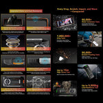 Blackview BV8200 Rugged Phone, 12GB+256GB, 6.5 inch + 1.3 inch Android 14 MediaTekHelio G100 MT8781, Network: 4G, NFC