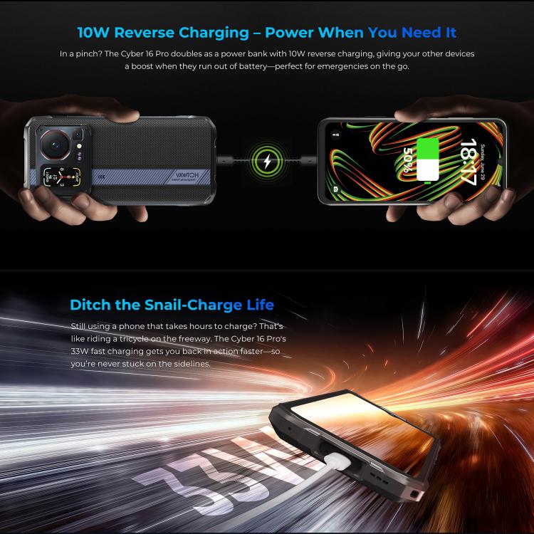 HOTWAV Cyper 16 Pro Rugged Phone, 8GB+512GB, 6.6 inch Android 15 MediaTek MT6789H Helio G100 Octa, Network: 5G, OTG, NFC