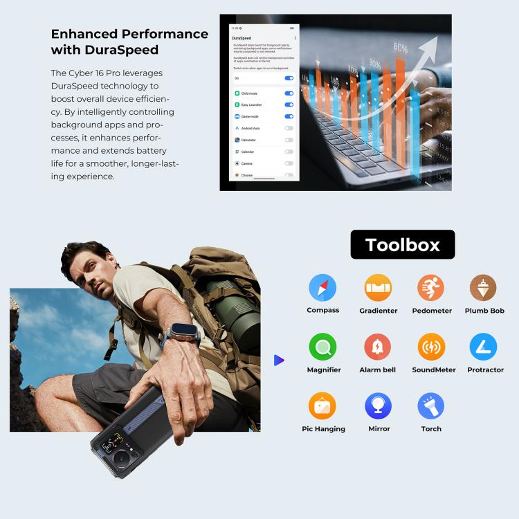 HOTWAV Cyper 16 Pro Rugged Phone, 8GB+512GB, 6.6 inch Android 15 MediaTek MT6789H Helio G100 Octa, Network: 5G, OTG, NFC