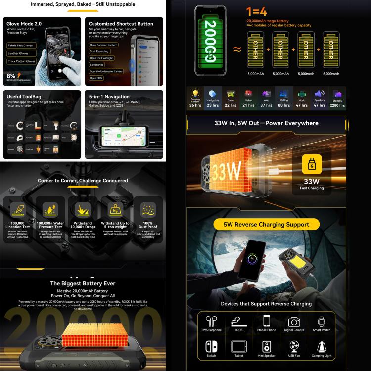 Blackview ROCK 5 Rugged Phone, 6GB+256GB, 6.67 inch Android 16 Helio G100 MT8781 Octa Core, Network: 4G, OTG, NFC, 6GB+256GB