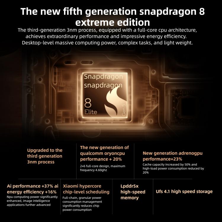Xiaomi 17 Pro Max, 16GB+512GB, 3D Ultrasonic Fingerprint, 6.9 inch + 2.9 inch Xiaomi HyperOS 3 Snapdragon 8 Elite Gen 5 Octa Core, NFC, Network: 5G, 16GB+512GB