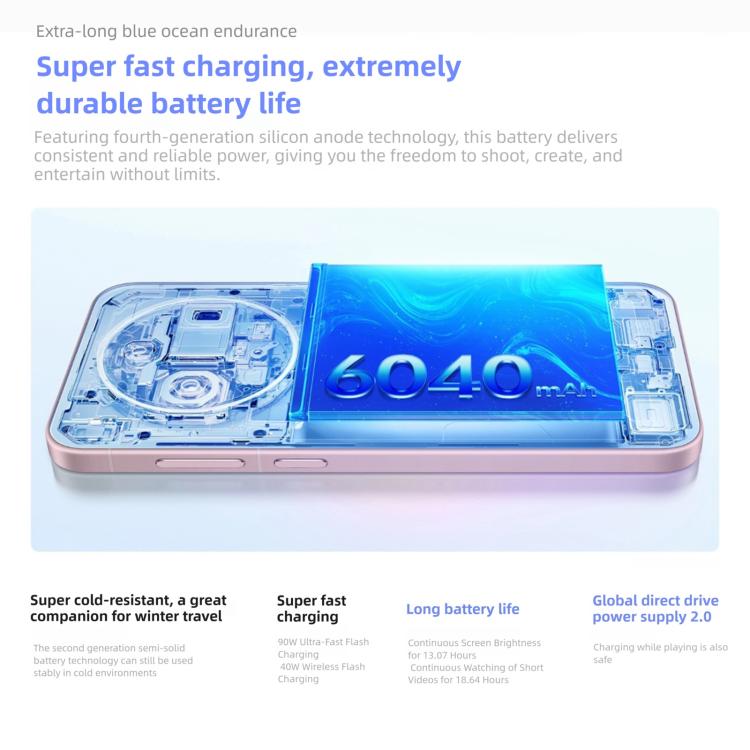 vivo X300, 16GB+1TB, 6.31 inch OriginOS 6 Android 16 Dimensity 9500 Octa Core, OTG, NFC, Network: 5G, 16GB+1TB