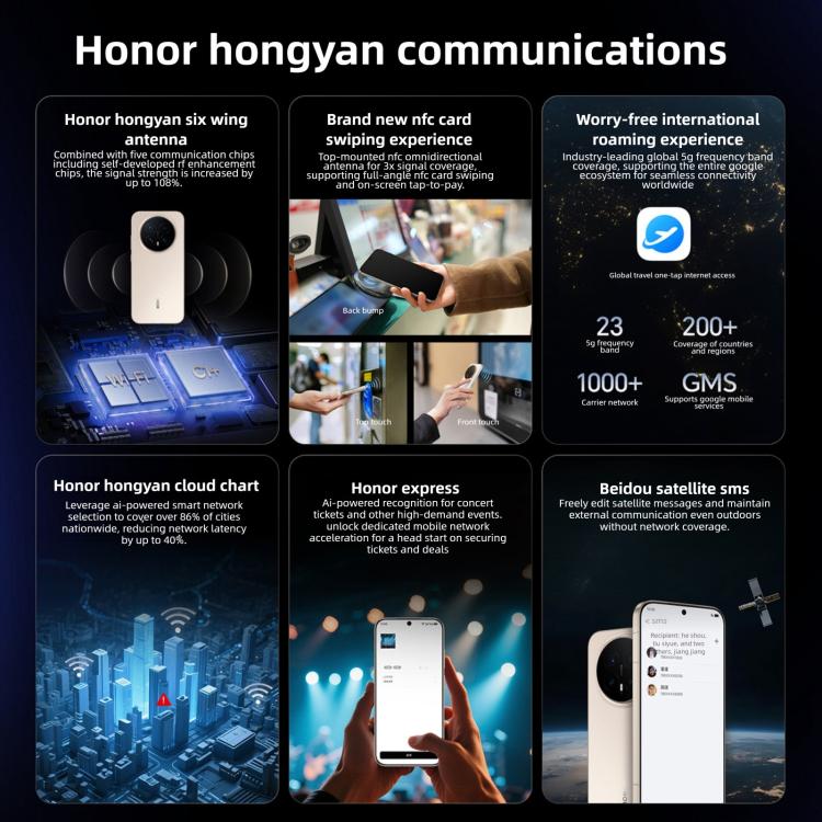 Honor Magic8, 16GB+512GB, Screen Fingerprint, 6.58 inch MagicOS 10.0 / Android 16 Snapdragon 8 Elite Gen 5th Octa Core, Network: 5G, NFC, OTG, 16GB+512GB