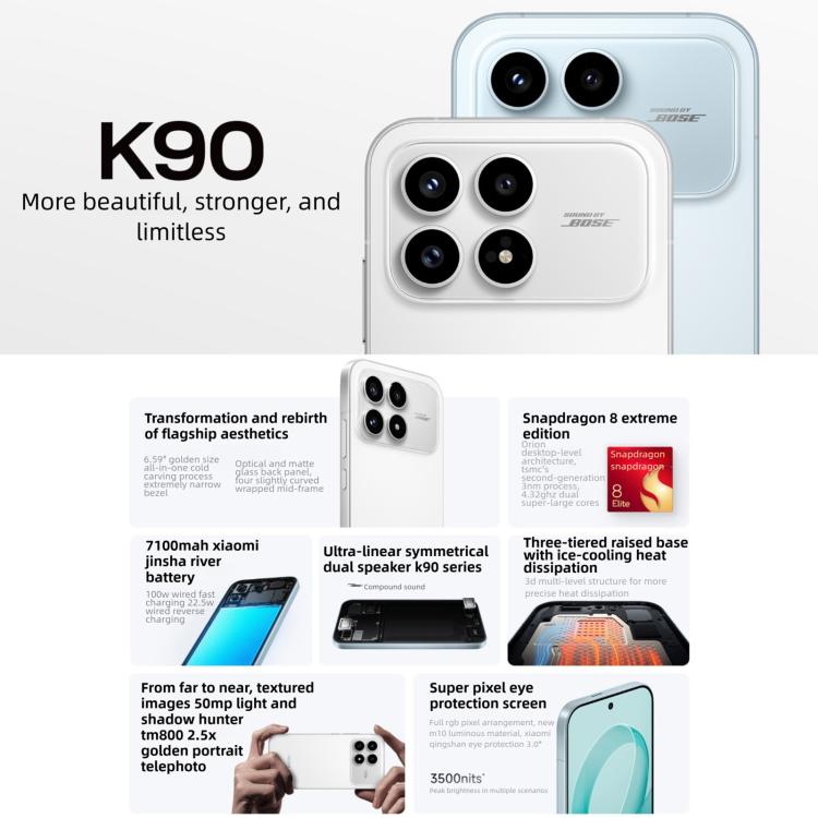 Xiaomi Redmi K90, 12GB+256GB, 6.59 inch Xiaomi HyperOS 3 Snapdragon 8 Elite Octa Core, NFC, Network: 5G, 12GB+512GB