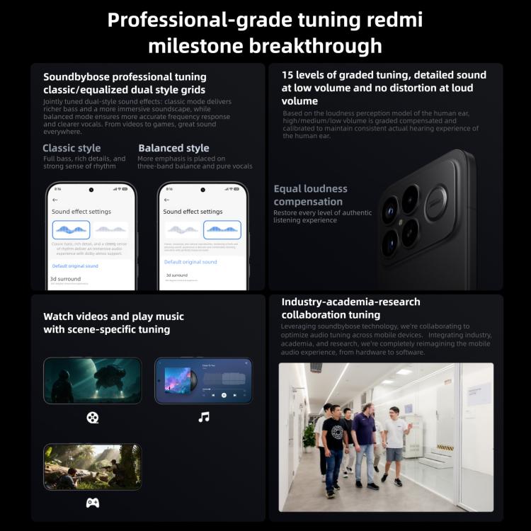 Xiaomi Redmi K90 Pro Max, 12GB+512GB, 6.9 inch Xiaomi HyperOS 3 Snapdragon 8 Elite Gen 5 Octa Core, NFC, Network: 5G, 12GB+512GB