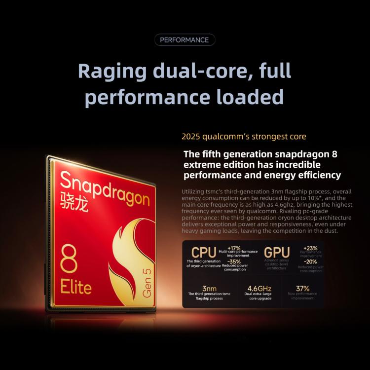 Xiaomi Redmi K90 Pro Max, 12GB+512GB, 6.9 inch Xiaomi HyperOS 3 Snapdragon 8 Elite Gen 5 Octa Core, NFC, Network: 5G, 12GB+512GB