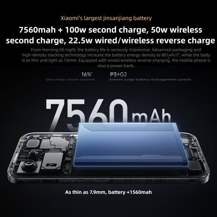 Xiaomi Redmi K90 Pro Max, 12GB+512GB, 6.9 inch Xiaomi HyperOS 3 Snapdragon 8 Elite Gen 5 Octa Core, NFC, Network: 5G, 12GB+512GB