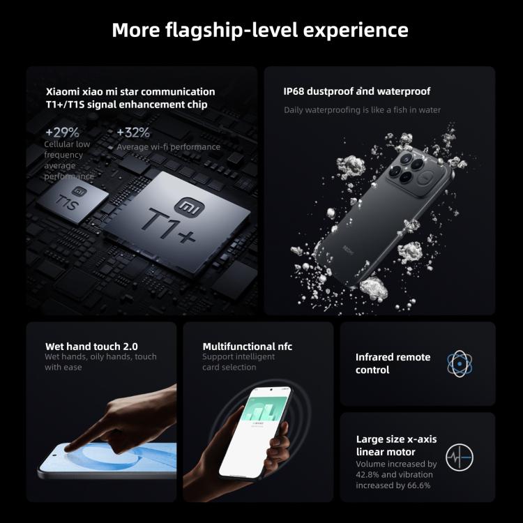 Xiaomi Redmi K90 Pro Max, 12GB+512GB, 6.9 inch Xiaomi HyperOS 3 Snapdragon 8 Elite Gen 5 Octa Core, NFC, Network: 5G, 12GB+512GB