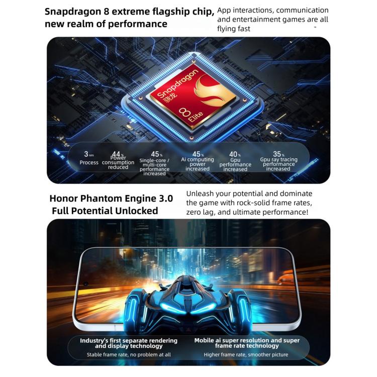 Honor 500 Pro, 12GB+256GB, Screen Fingerprint, 6.55 inch MagicOS 10.0 / Android 16 Snapdragon 8 Elite Gen 4 Octa Core, Network: 5G, NFC, OTG, Honor 500 Pro, 12GB+256GB