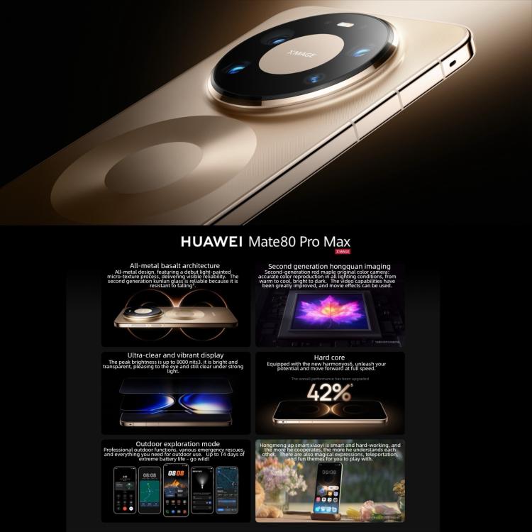 HUAWEI Mate 80 Pro Max, 16GB+512GB, Side Fingerprint Identification, 6.9 inch HarmonyOS 6.0 Kirin 9030 Pro, NFC, OTG, Not Support Google Play, Mate 80 Pro Max, 16GB+512GB