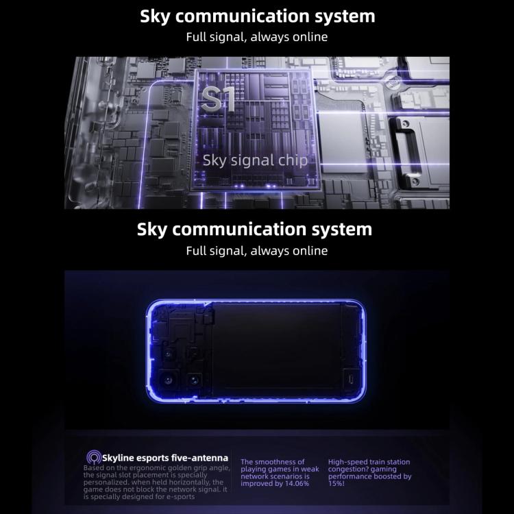 Realme Neo8, 16GB+512GB, Ultrasonic Screen Fingerprint, 6.78 inch Realme UI 7.0 Snapdragon 8 Gen 5 Octa Core, OTG, NFC, Network: 5G, 16GB+512GB