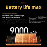 Xiaomi REDMI Turbo 5 Max, 12GB+256GB, 6.83 inch Xiaomi HyperOS 3 Dimensity 9500s Octa Core, NFC, Network: 5G, 12GB+256GB