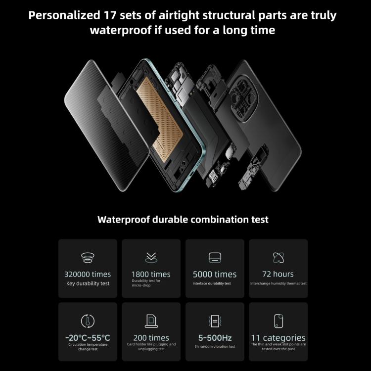 Xiaomi Redmi Note 15 Pro+ 5G, 16GB+512GB, 6.83 inch Xiaomi HyperOS 2 Snapdragon 7s Gen 4 Octa Core, Network: 5G, NFC, 16GB+512GB