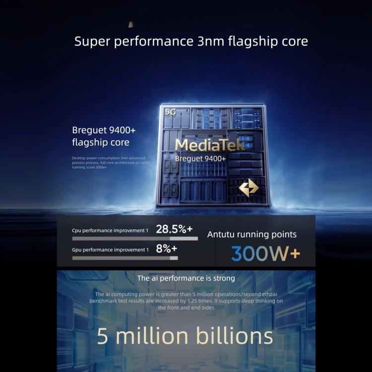 Realme GT7, 16GB+256GB, 6.8 inch Android 15 / Realme UI 6.0 MediaTek Dimensity 9400+ Octa Core, NFC, Network: 5G, Support Google Play, 16GB+256GB