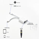 NK-1035 Pro 2 in 1 USB-C / Type-C + 8 Pin Male to RJ45 + 8 Pin Charging Female Interface Adapter, NK-1035 Pro