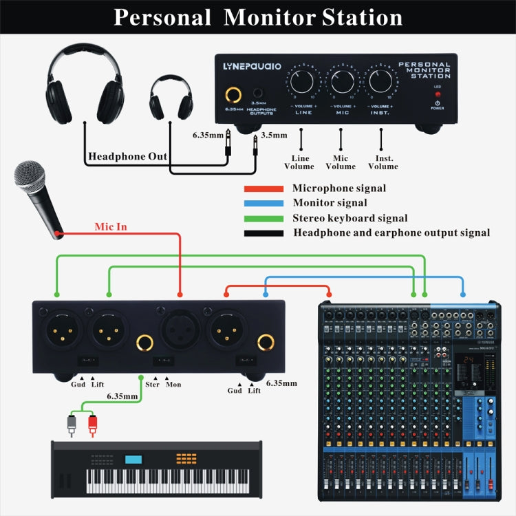 B877 3 Channel Personal Listener Headset Listening Mixer