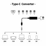 Laptop Power Adapter 65W USB-C / Type-C Converter to 6 in 1 Power Adapter