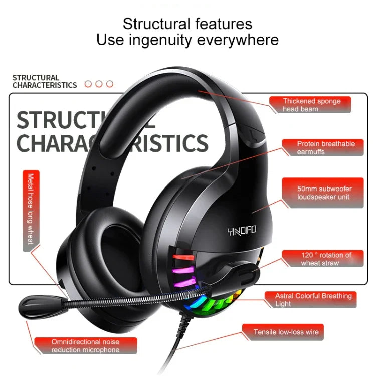 YINDIAO Q2 Head-mounted Wired Gaming Headset with Microphone, Version: Dual 3.5mm + USB, Q2 Dual 3.5mm + USB(White)
