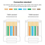 100pcs Cat5e Shielded Pass Through RJ45 Connector Modular Plug, Cat5e Shielded Pass Through