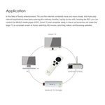 Measy RC9 2.4GHz Fly Air Mouse Wireless Keyboard Remote Control, RC9