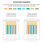 10pcs Cat6e Unshielded Pass Through RJ45 Connector Modular Plug, Cat6e Unshielded Pass