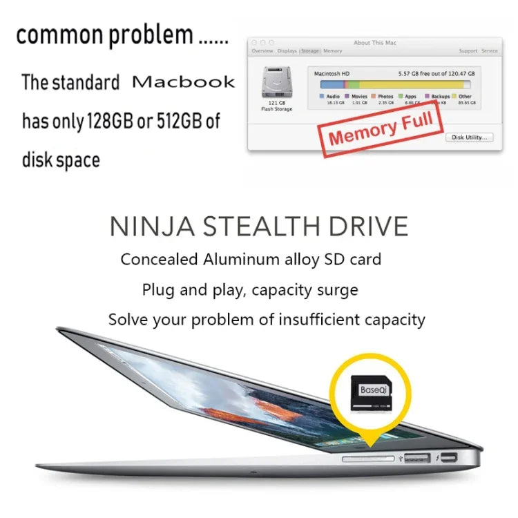 BASEQI 504ASV Hidden Aluminum Alloy SD Card Case for Macbook Pro Retina 15 inch (End of 2013 - Mid-2015) Laptops, For Macbook Pro Retina 15