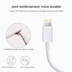 2m USB Sync Data & Charging Cable For iPhone, iPad