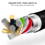 3m Nylon Netting Style USB Data Transfer Charging Cable for iPhone, iPad