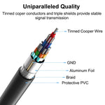 USB 2.0 Micro-B Male to USB 2.0 Micro-B Female Male & USB 2.0 Female Y Splitter OTG Cable, Length: 19 / 30cm
