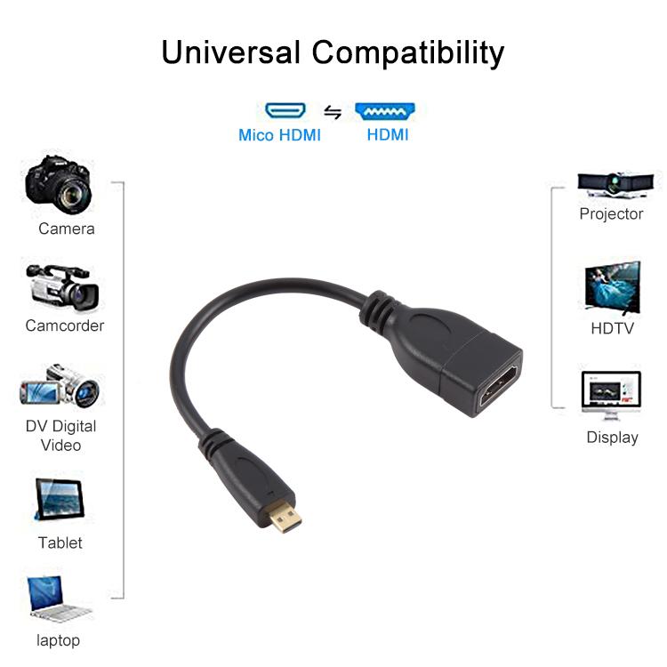 Alt immagine