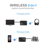 For PC, TV, Home Stereo, Phone